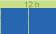 Probability of precipitation