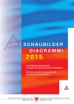 Die bewährte Broschüre "Der Südtiroler Arbeitsmarkt - Schaubilder 2015" ist erschienen