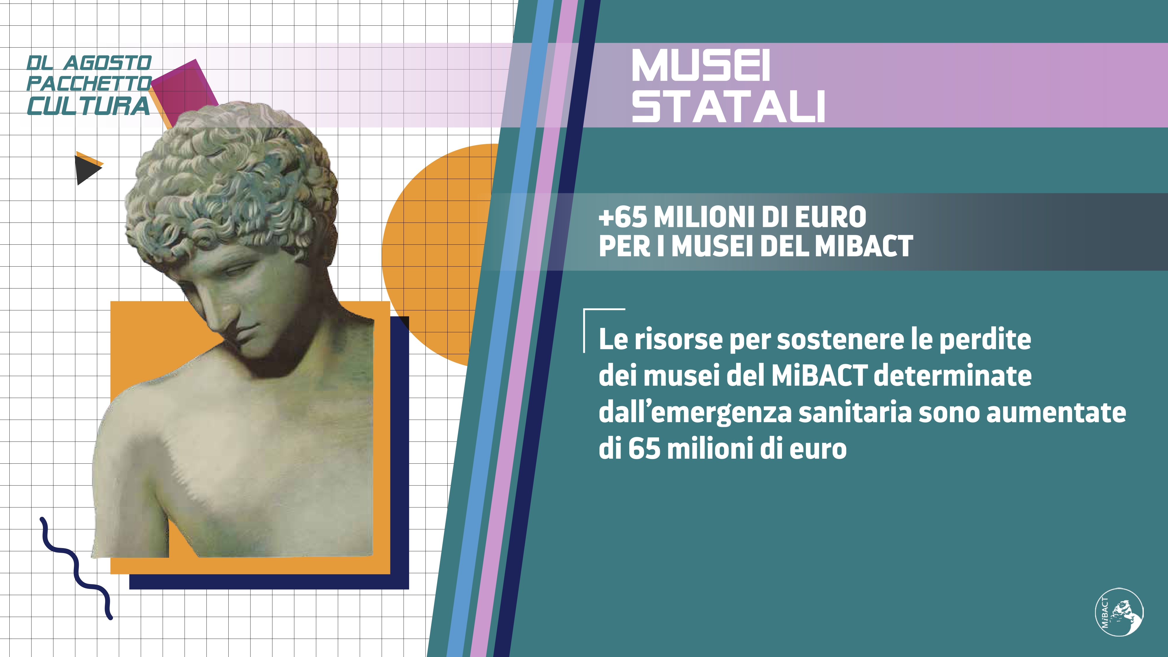 MUSEI STATALI