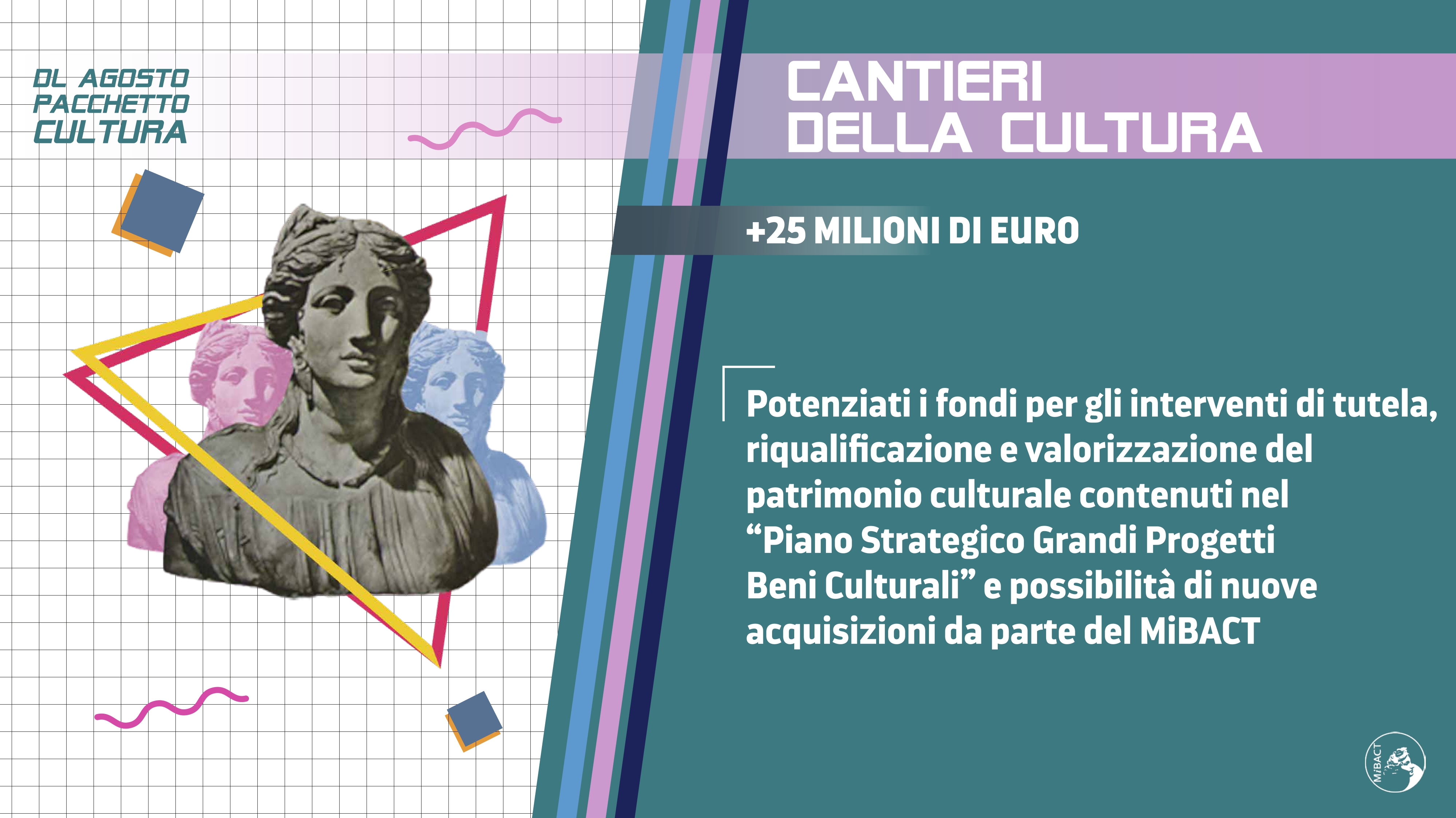 CANTIERI DELLA CULTURA