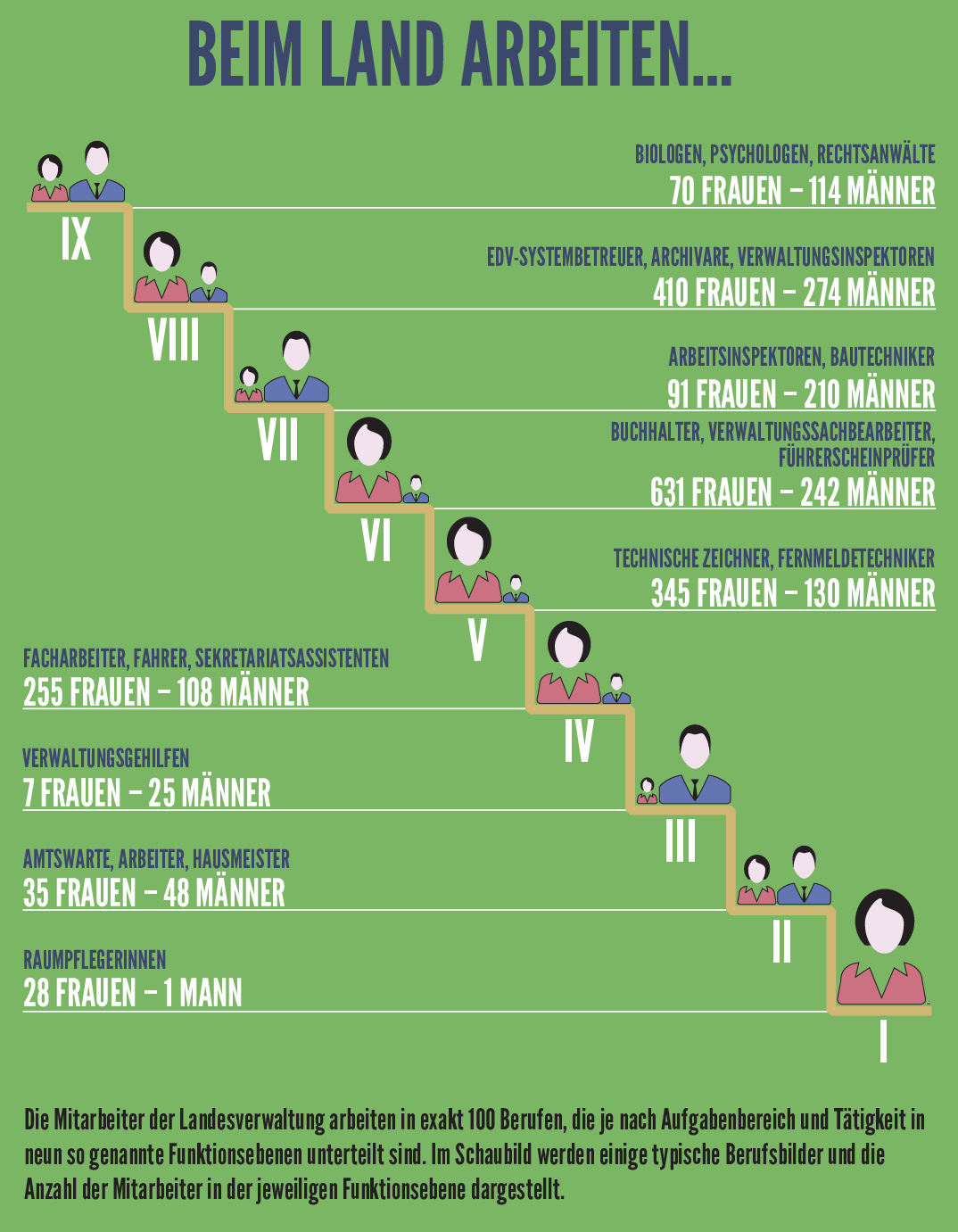 infografik