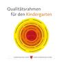 Qualitätsrahmen Kindergarten