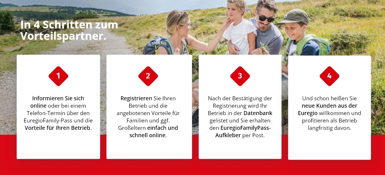 In nur 4 Schritten Vorteilsgeberin und Vorteilsgeber werden In nur 4 Schritten Vorteilsgeberin und Vorteilsgeber werden