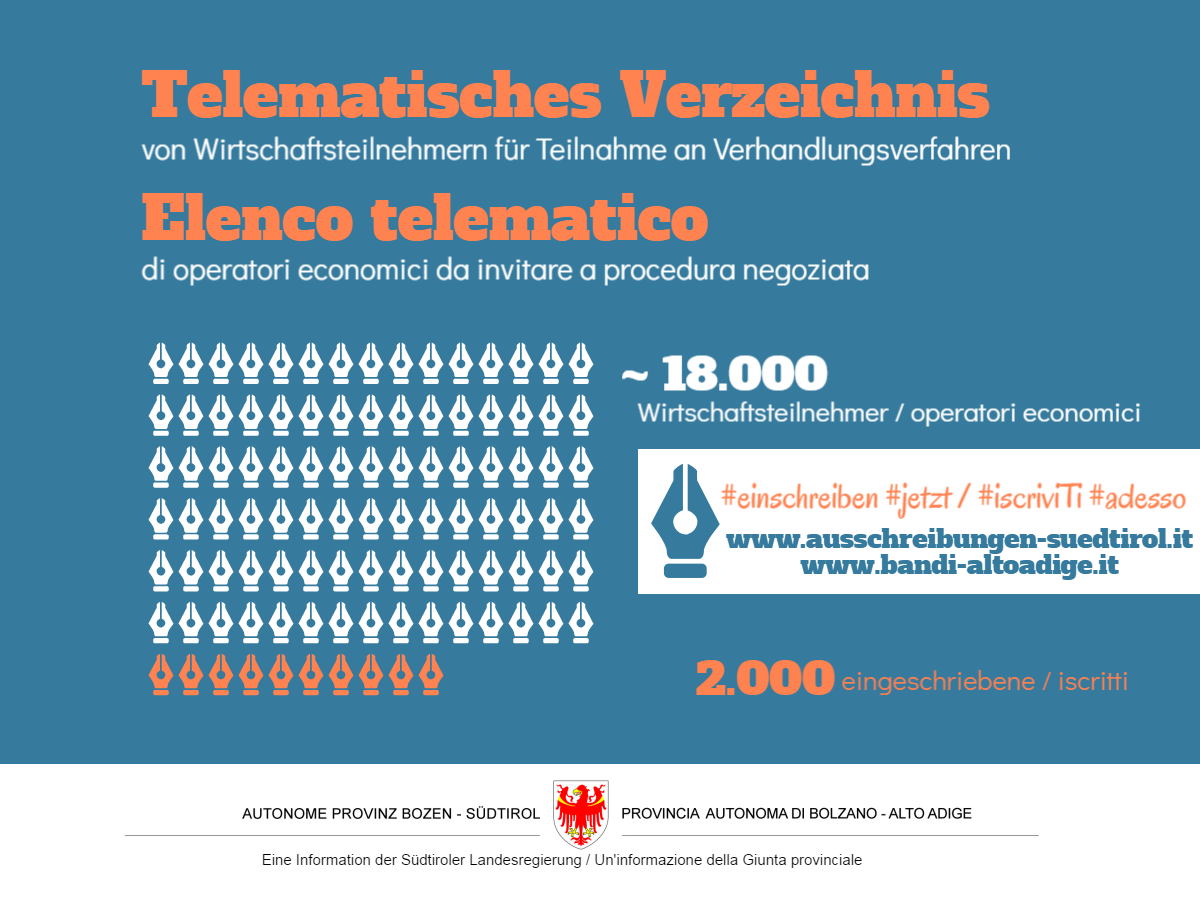 [Link esterno] - Sito internet bandi Alto Adige, Elenco telematico di operatori economici da invitare a procedure negoziate