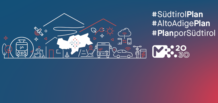 Banner Südtirolplan